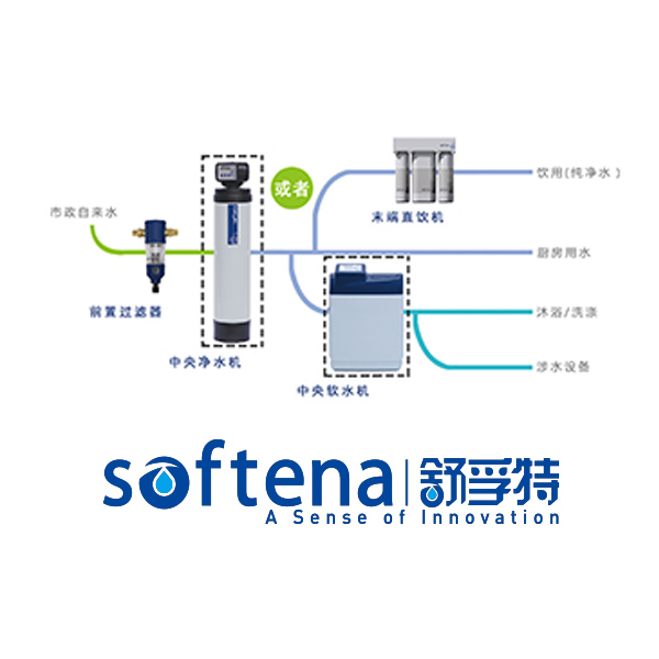 舒孚特软水机/净水机