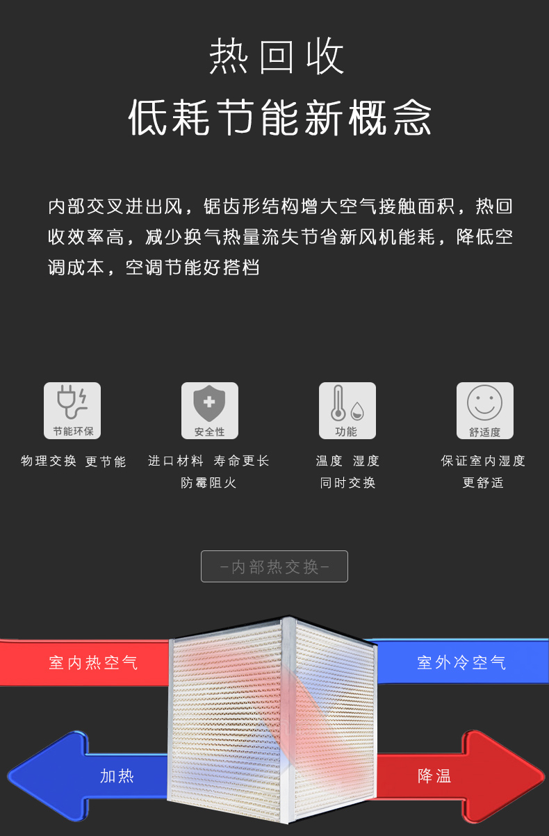 易能韦尔柜式新风机WIT-D300