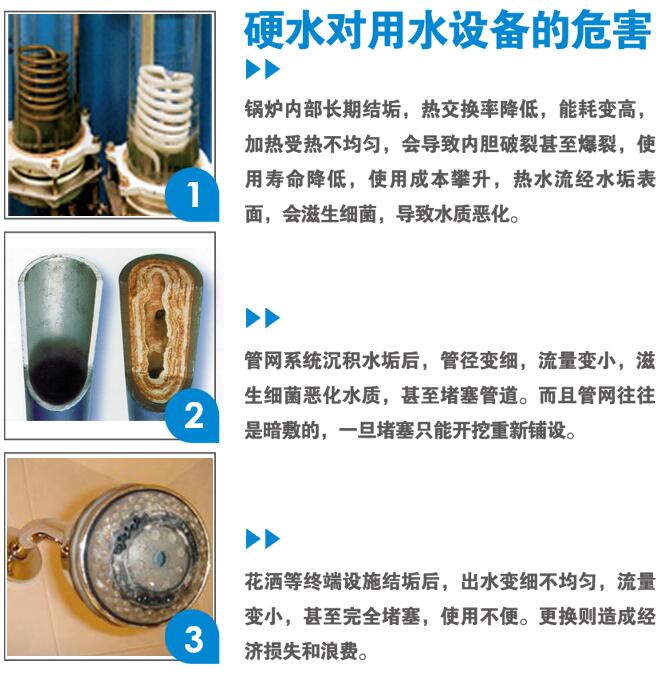 恬净净水机/软水机