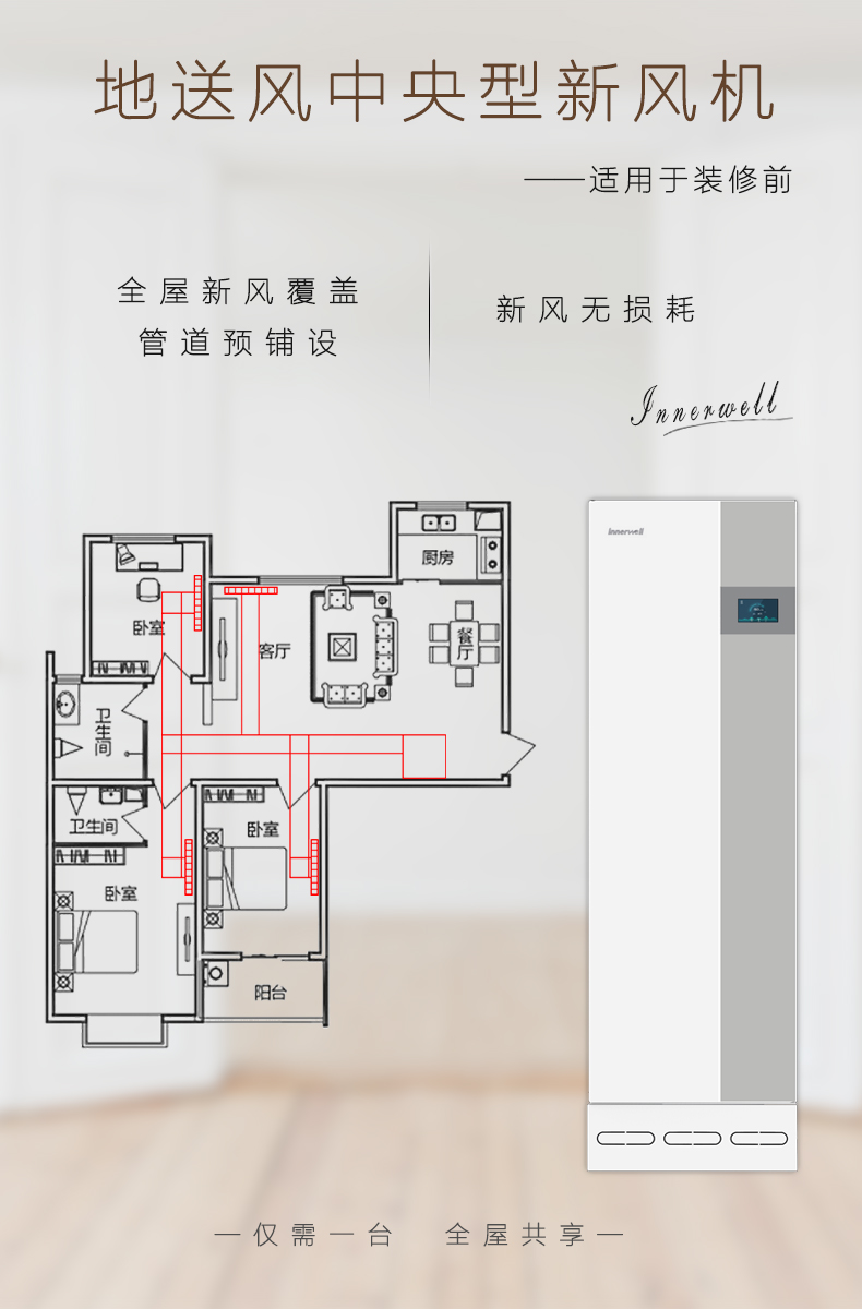 易能韦尔柜式新风机WIT-B800-L/R